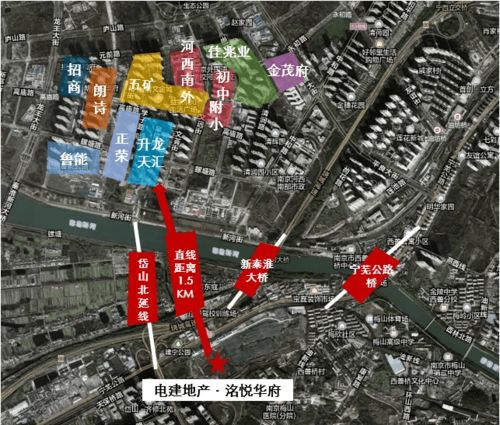 總價1字頭起 臻稀戶型再現(xiàn)南京主城,剛需客搶瘋了