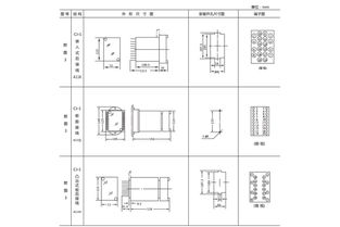 DX-10C型閃光信號繼電器 性能解析與市場參考——上海上繼科技技術(shù)交流